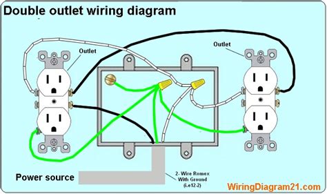 how to wire two electrical outlets in one box|wiring 2 electrical outlets together.